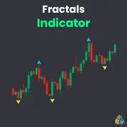 This image presents the logo of the Fractals Indicator for MetaTrader 4 and MetaTrader 5